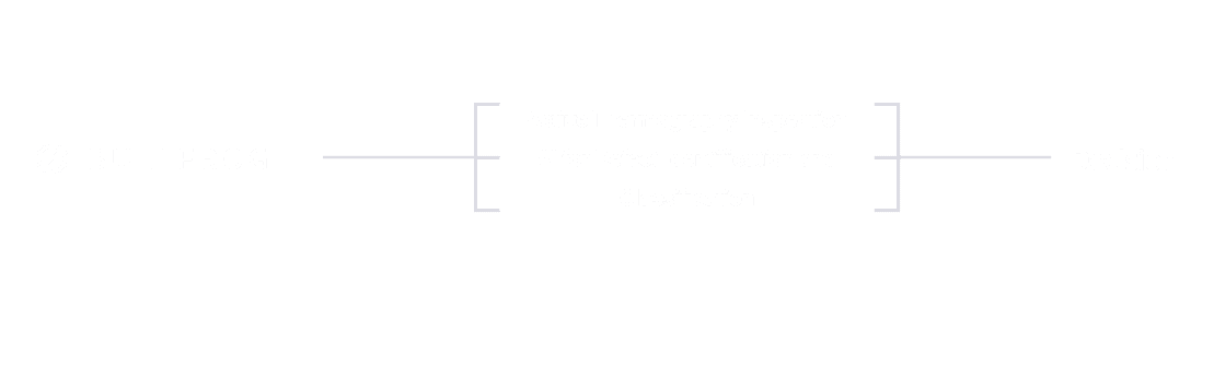 Bullfrog System Diagram